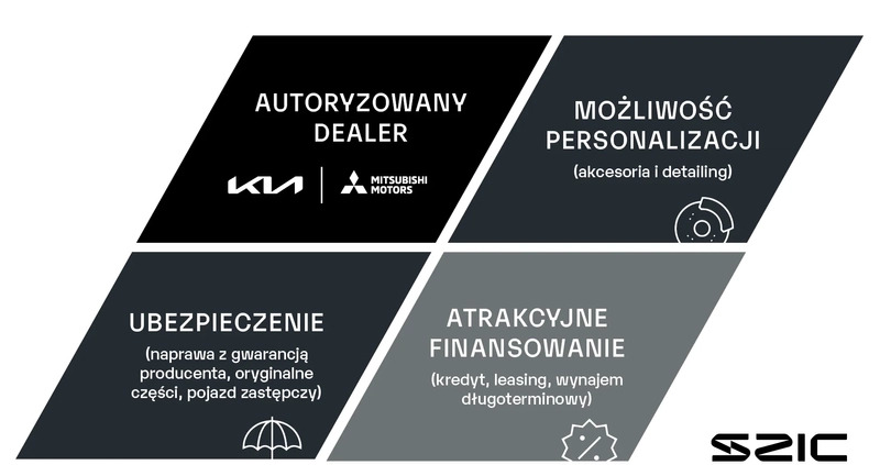 Kia Sportage cena 117500 przebieg: 11800, rok produkcji 2023 z Opole małe 301